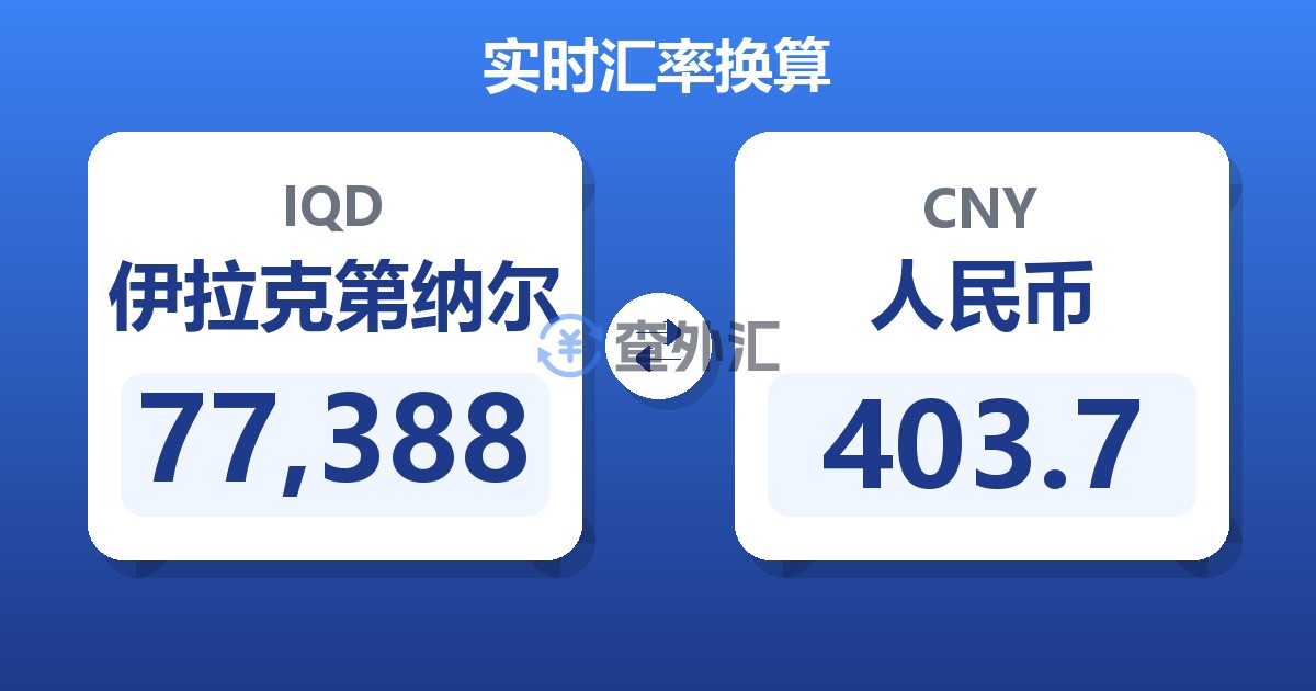 77,388伊拉克第纳尔兑人民币