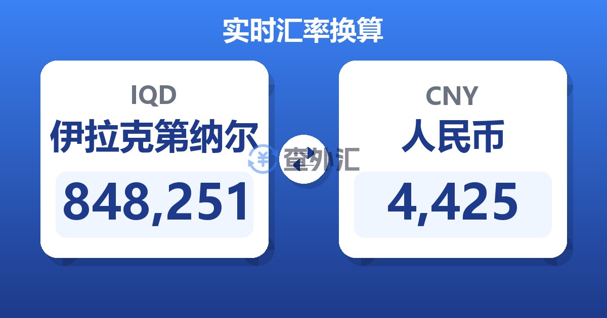 848,251伊拉克第纳尔兑人民币