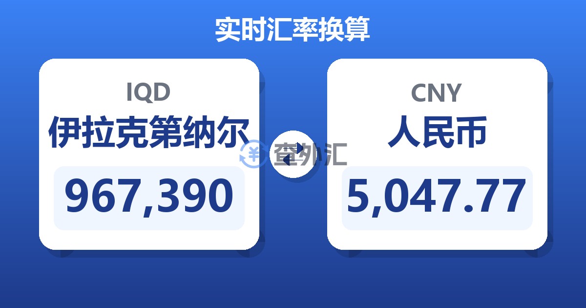 967,390伊拉克第纳尔兑人民币