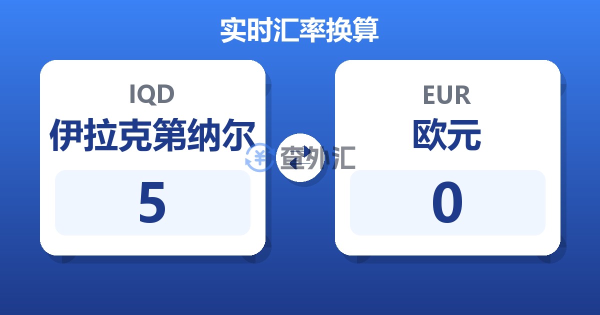 5伊拉克第纳尔兑欧元