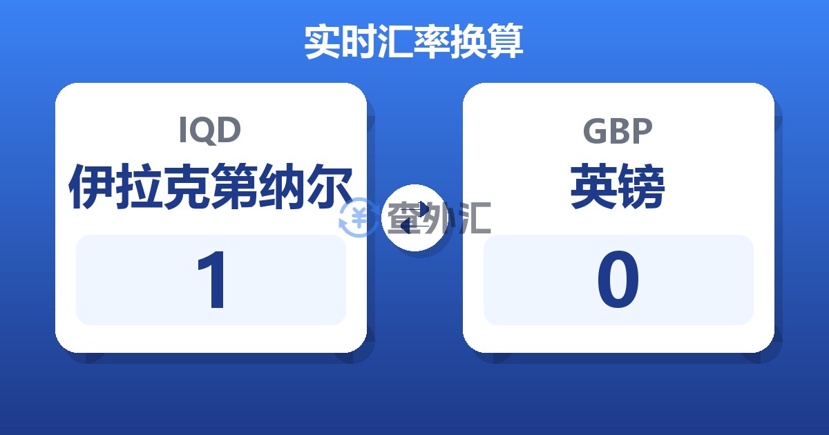 1伊拉克第纳尔兑英镑
