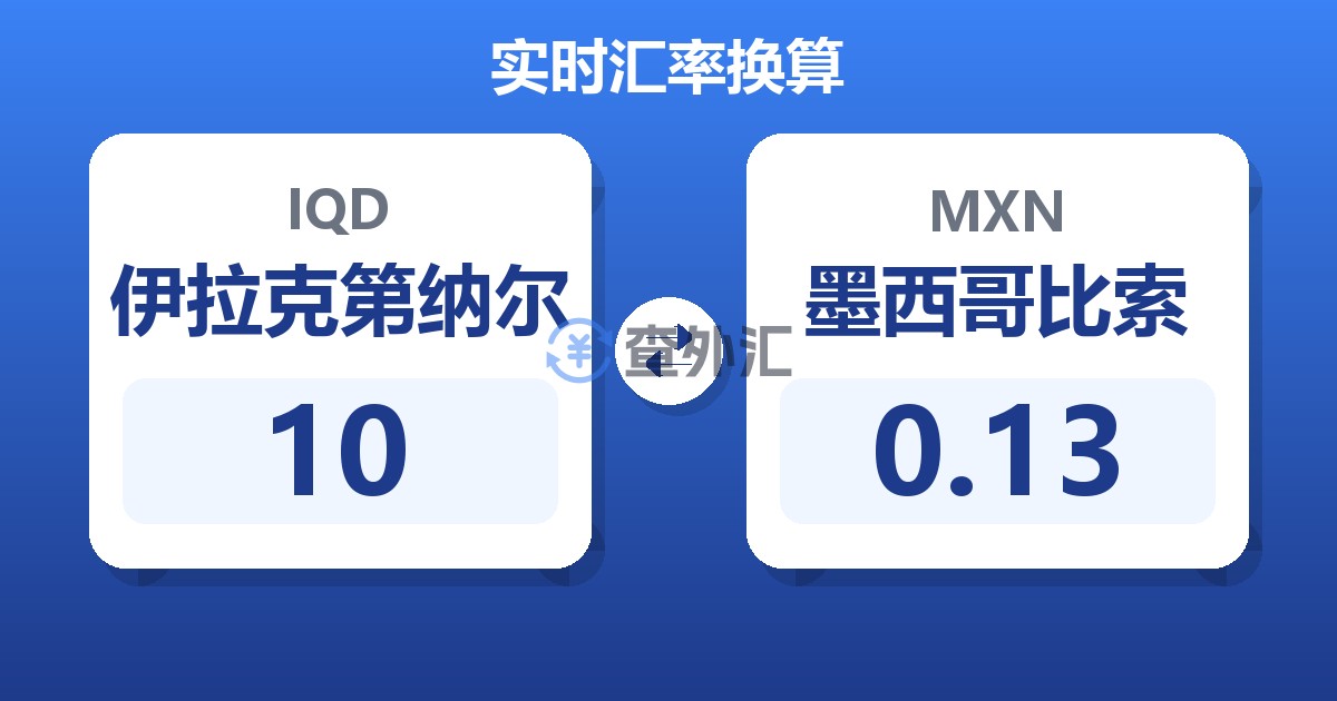 10伊拉克第纳尔兑墨西哥比索