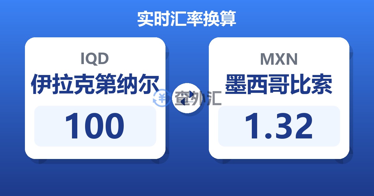 100伊拉克第纳尔兑墨西哥比索