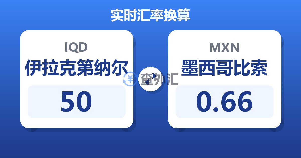 50伊拉克第纳尔兑墨西哥比索