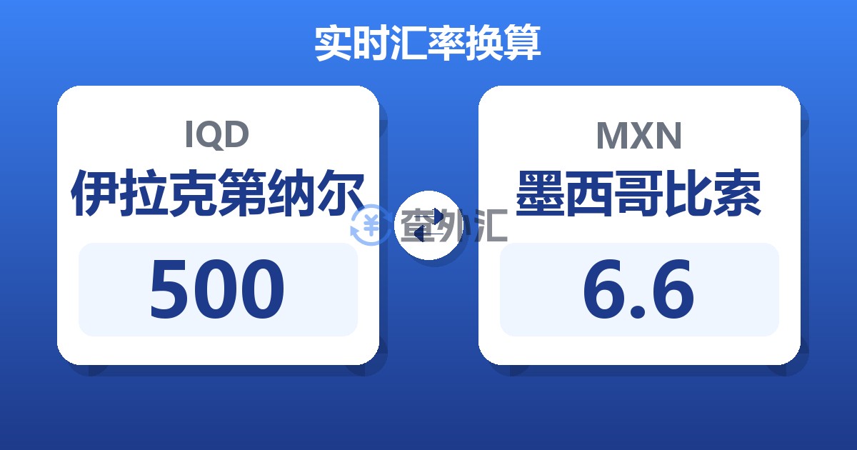 500伊拉克第纳尔兑墨西哥比索