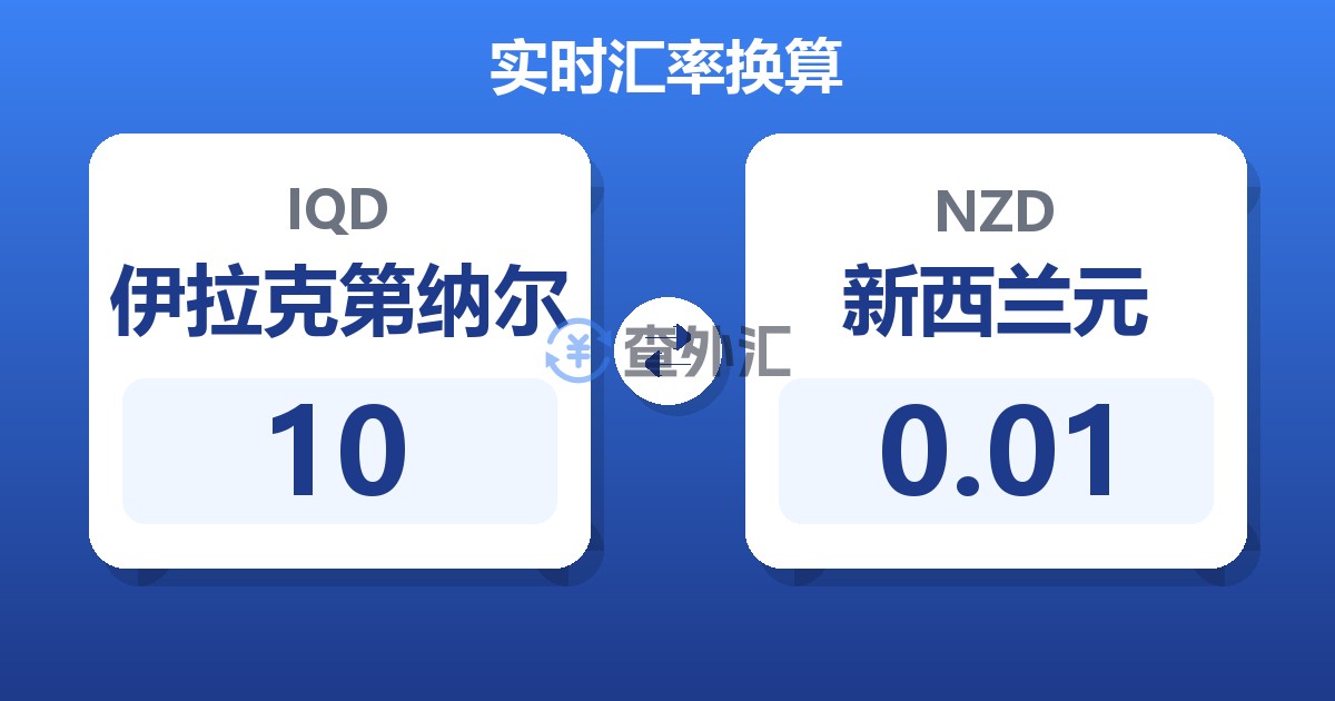 10伊拉克第纳尔兑新西兰元