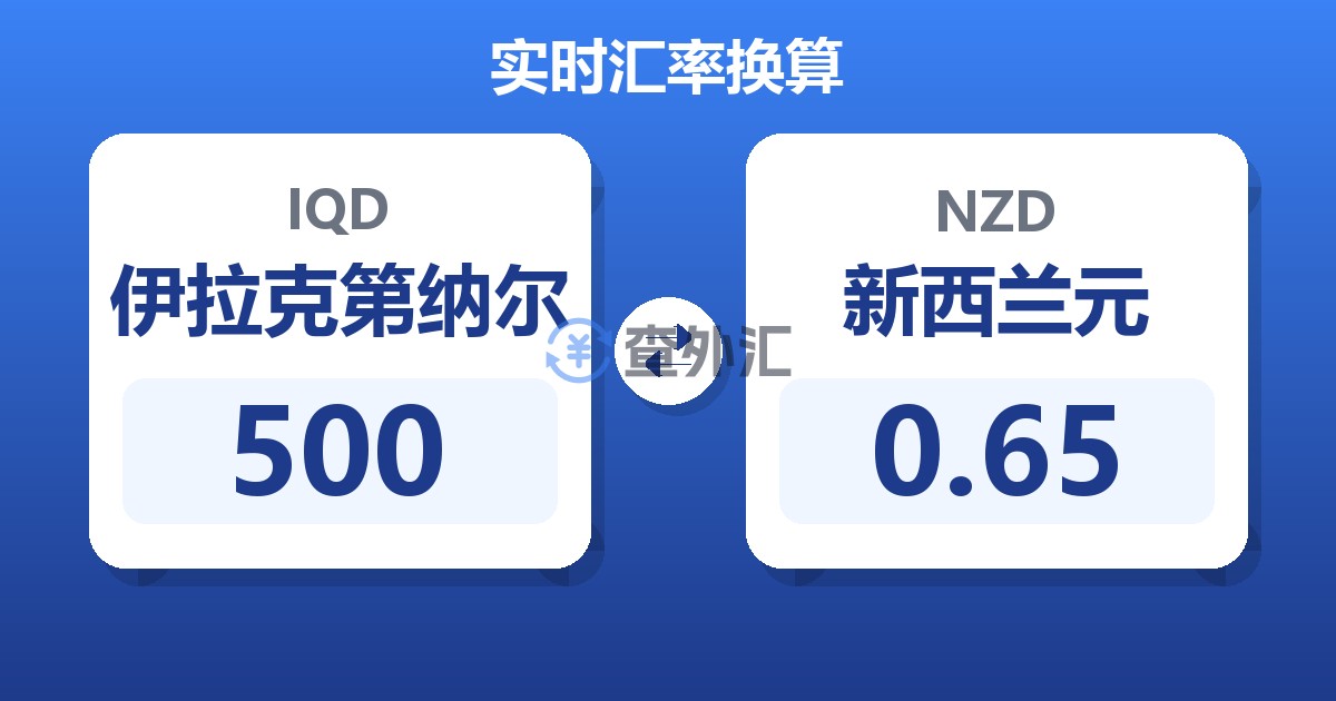 500伊拉克第纳尔兑新西兰元