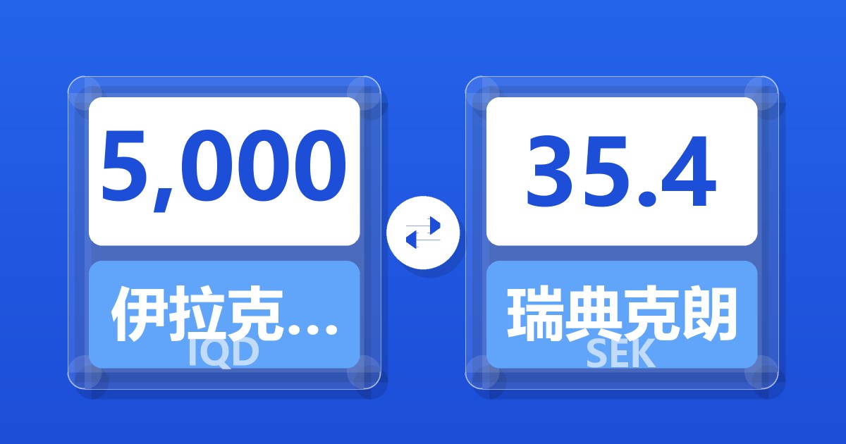 5,000伊拉克第纳尔兑瑞典克朗