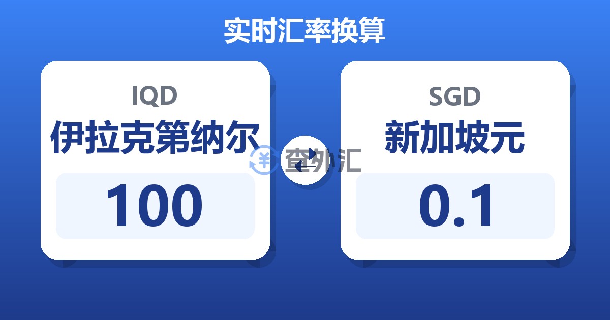 100伊拉克第纳尔兑新加坡元