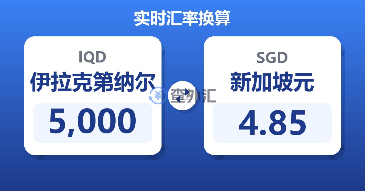 5,000伊拉克第纳尔兑新加坡元