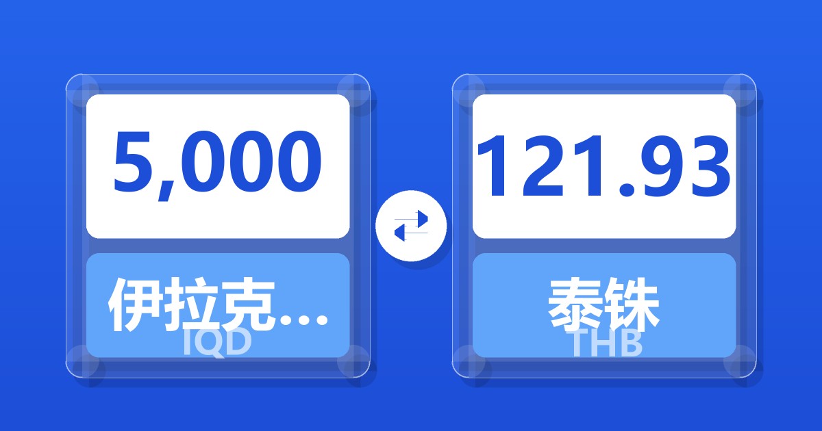 5,000伊拉克第纳尔兑泰铢