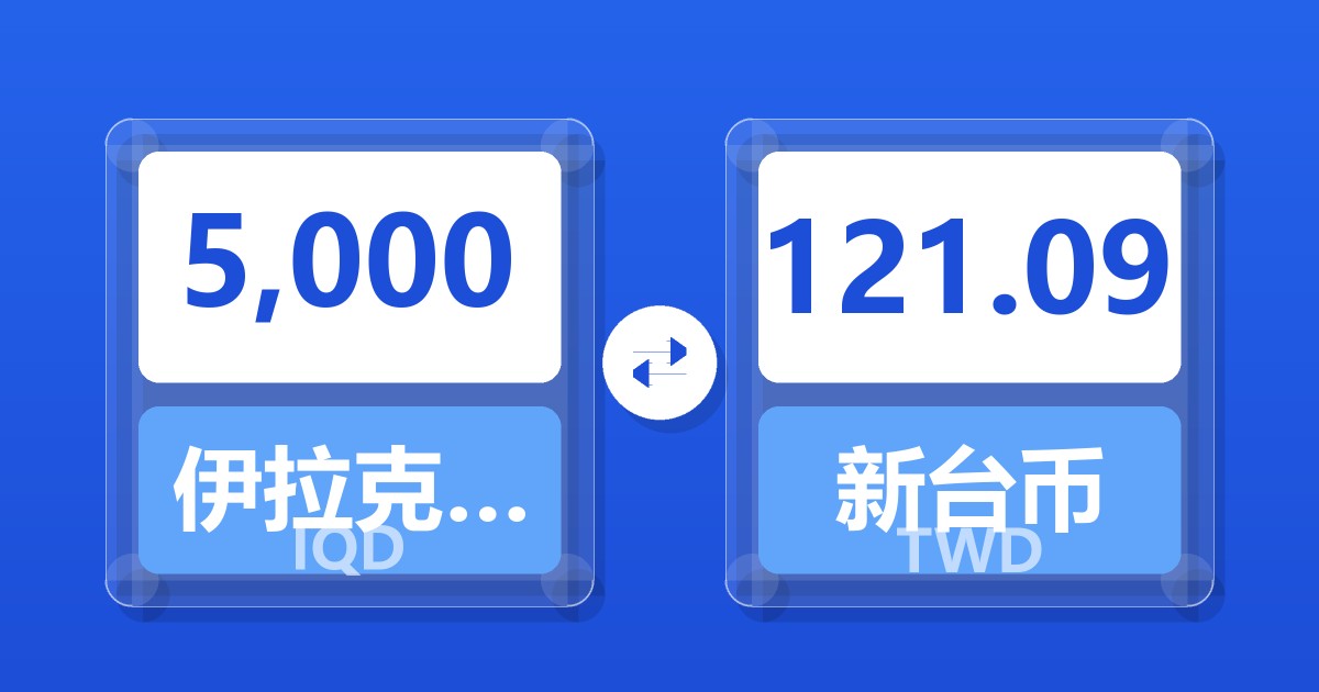 5,000伊拉克第纳尔兑新台币