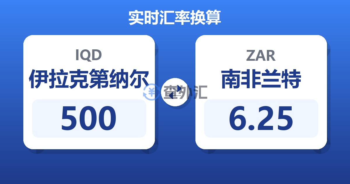 500伊拉克第纳尔兑南非兰特