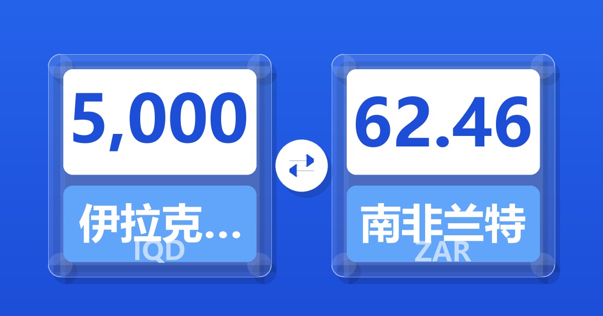 5,000伊拉克第纳尔兑南非兰特