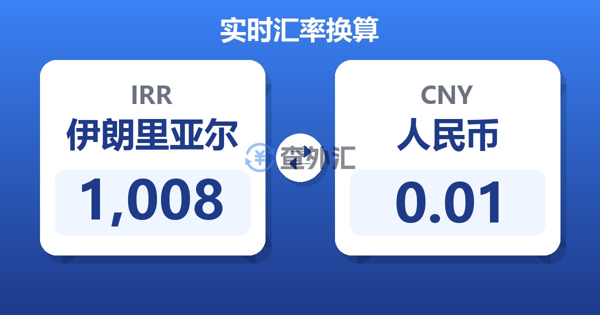 1,008伊朗里亚尔兑人民币