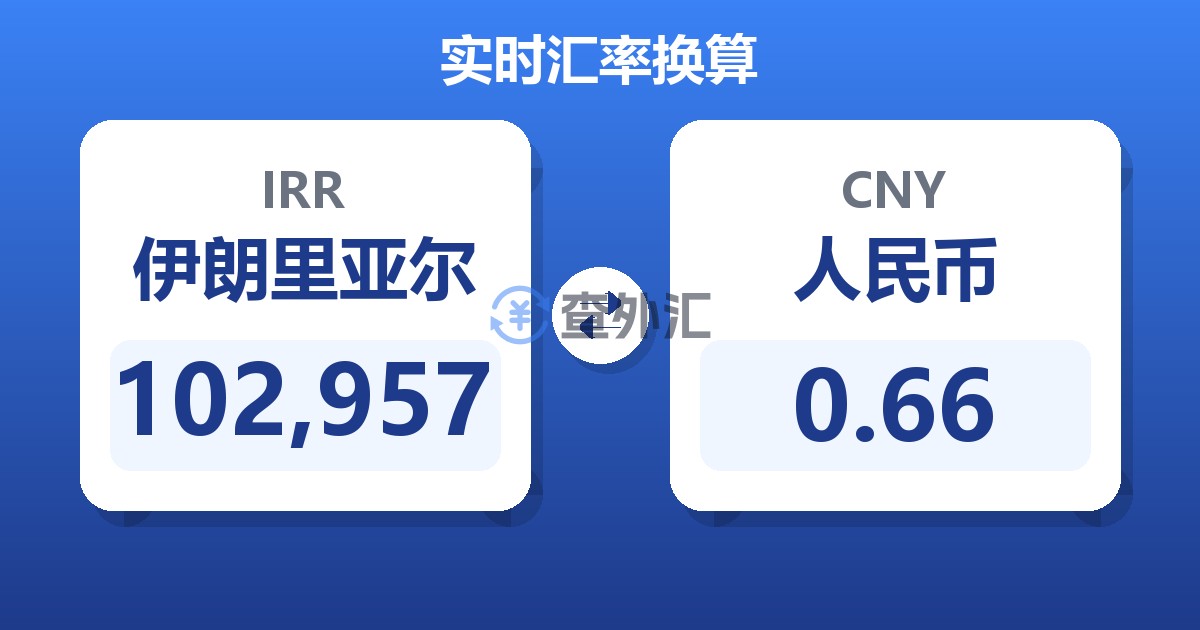 102,957伊朗里亚尔兑人民币