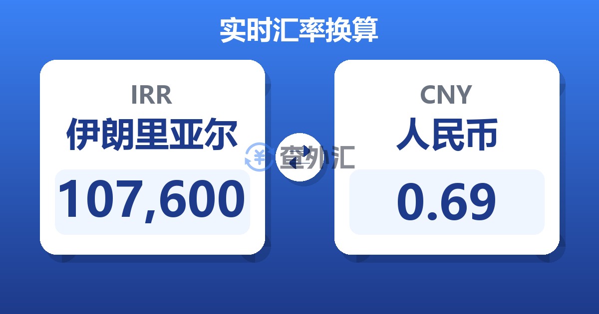 107,600伊朗里亚尔兑人民币