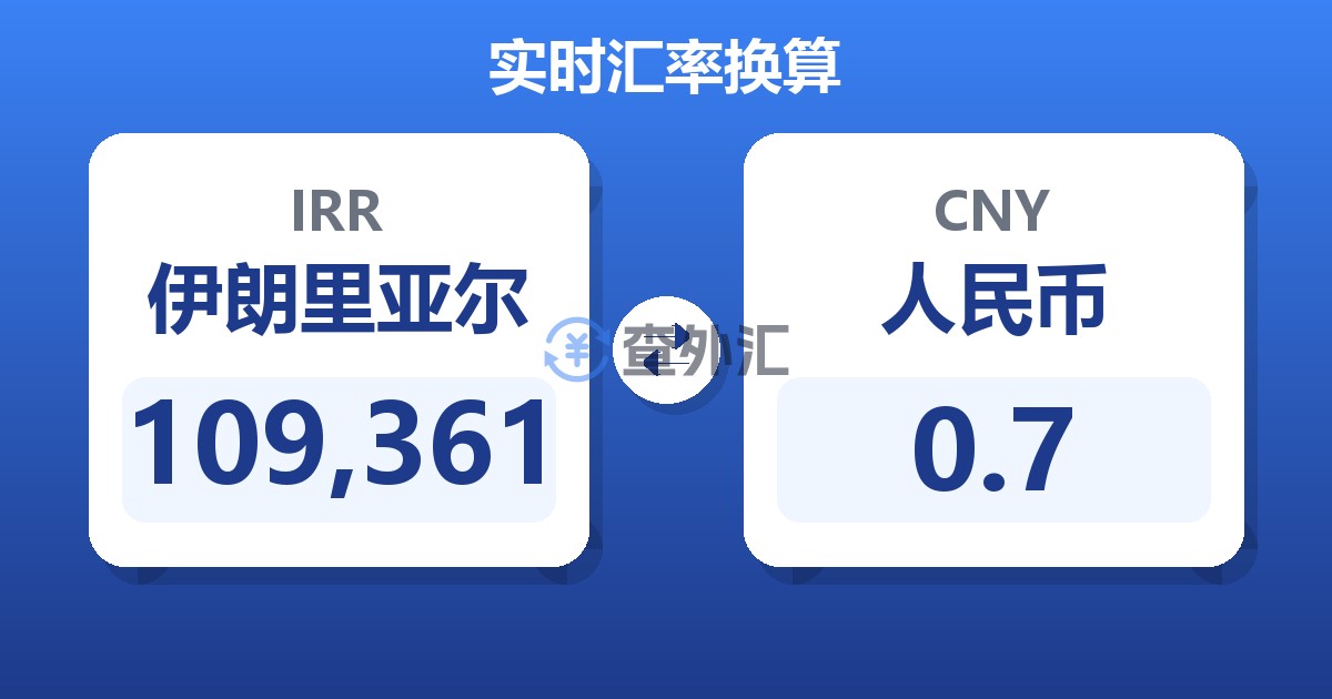 109,361伊朗里亚尔兑人民币