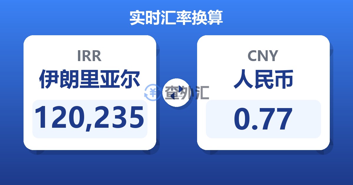 120,235伊朗里亚尔兑人民币