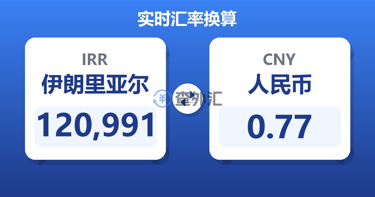 120,991伊朗里亚尔兑人民币