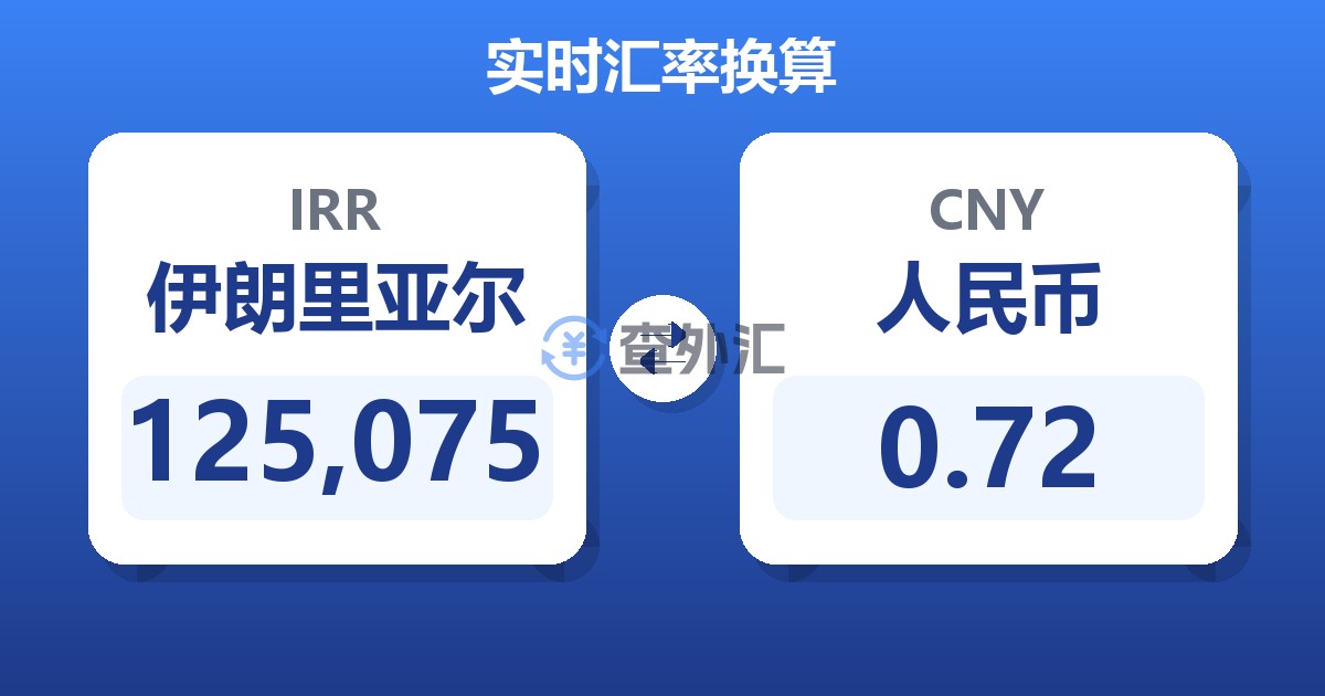 125,075伊朗里亚尔兑人民币