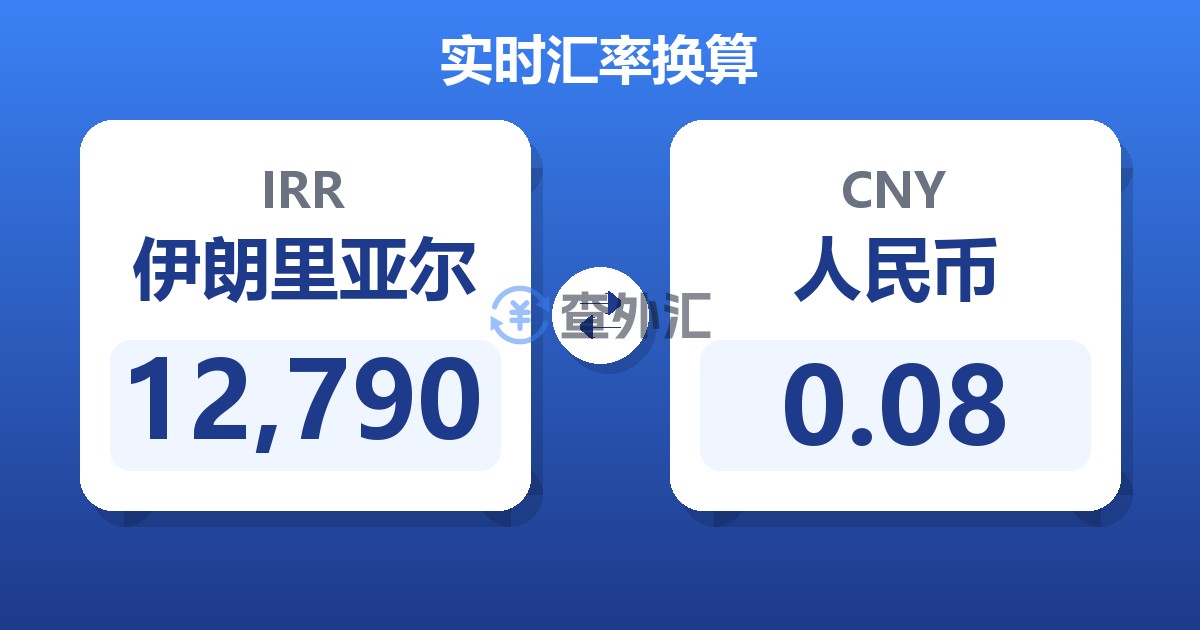 12,790伊朗里亚尔兑人民币