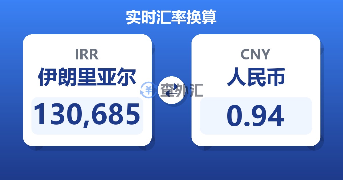 130,685伊朗里亚尔兑人民币