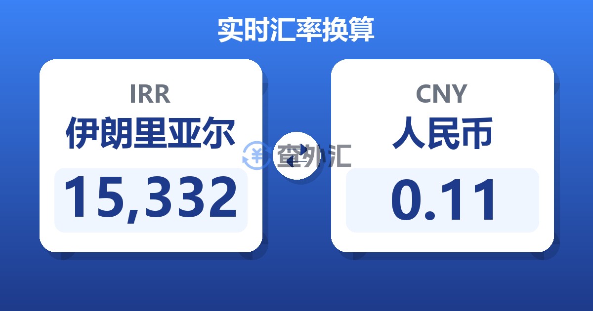 15,332伊朗里亚尔兑人民币