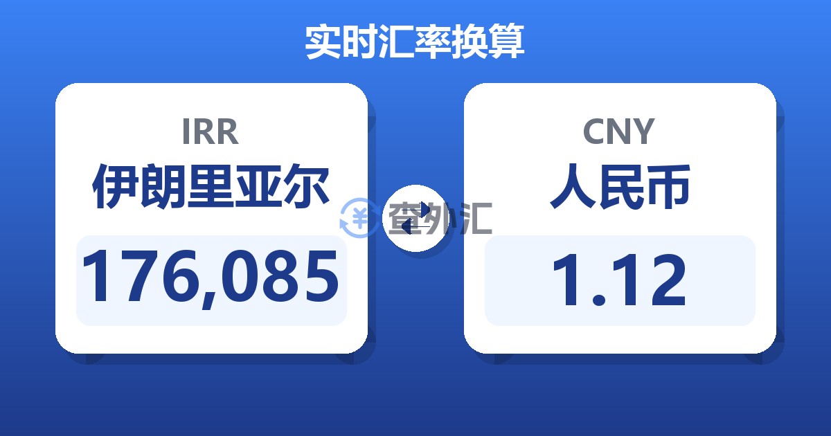 176,085伊朗里亚尔兑人民币
