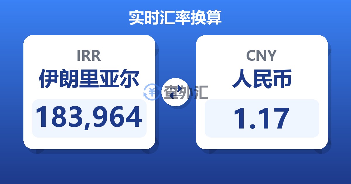 183,964伊朗里亚尔兑人民币