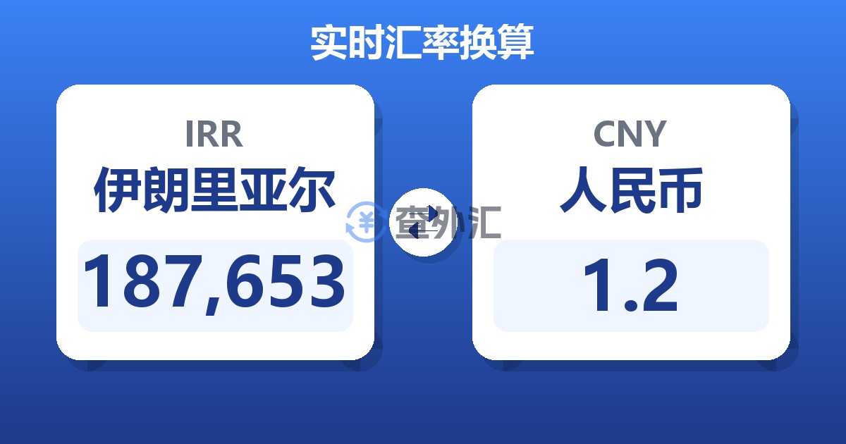 187,653伊朗里亚尔兑人民币
