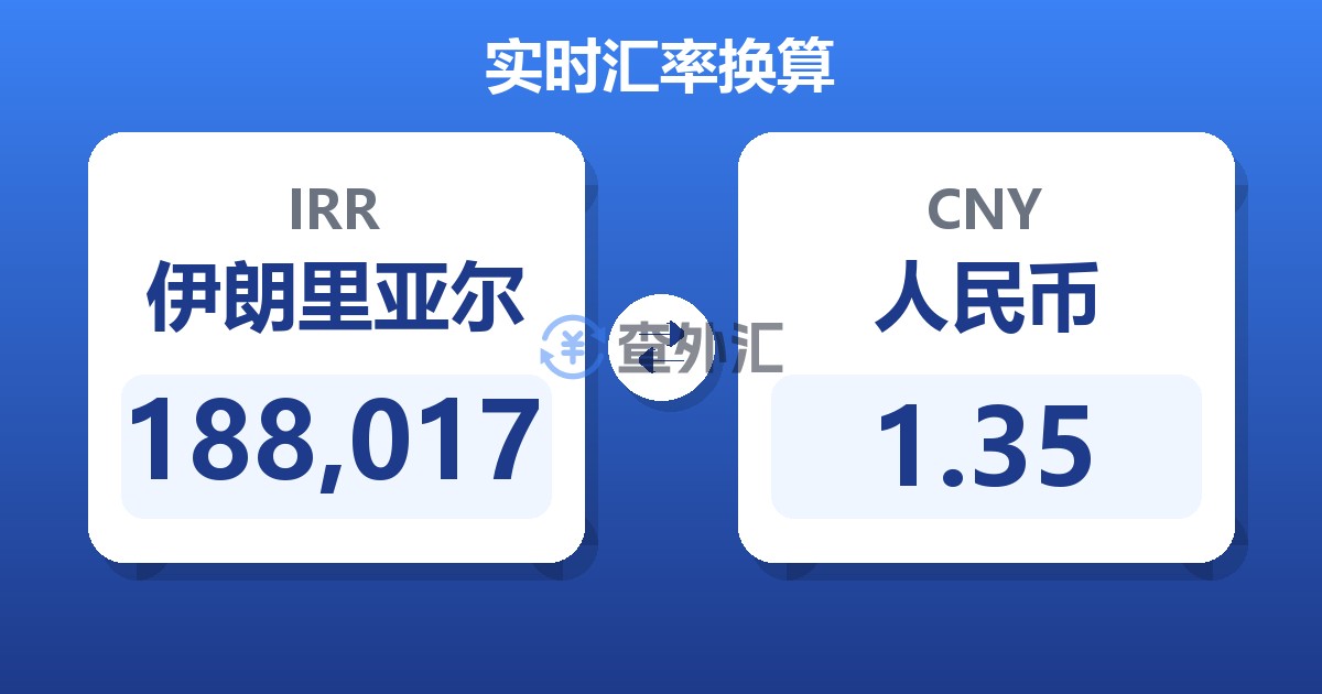 188,017伊朗里亚尔兑人民币