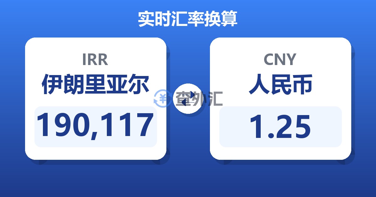 190,117伊朗里亚尔兑人民币