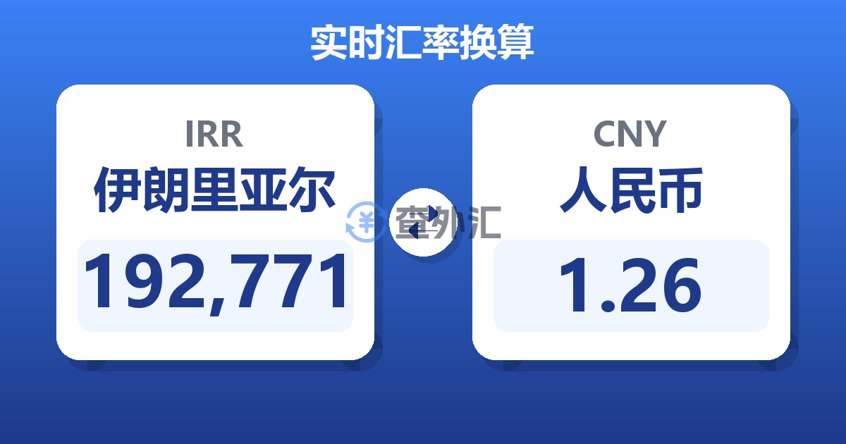 192,771伊朗里亚尔兑人民币