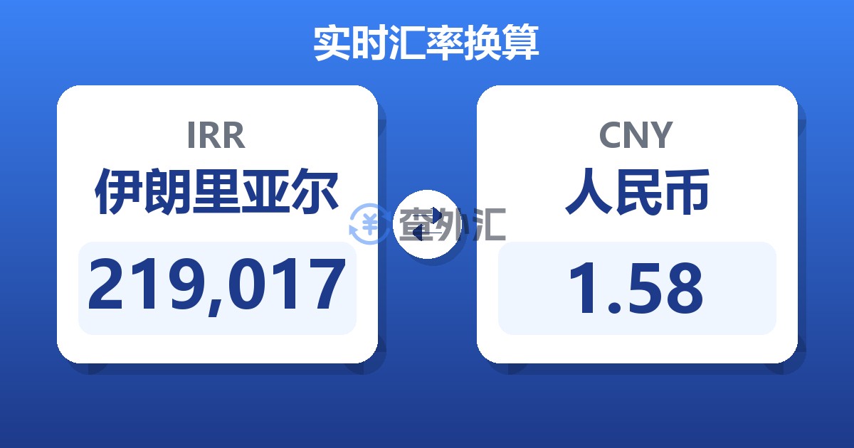 219,017伊朗里亚尔兑人民币
