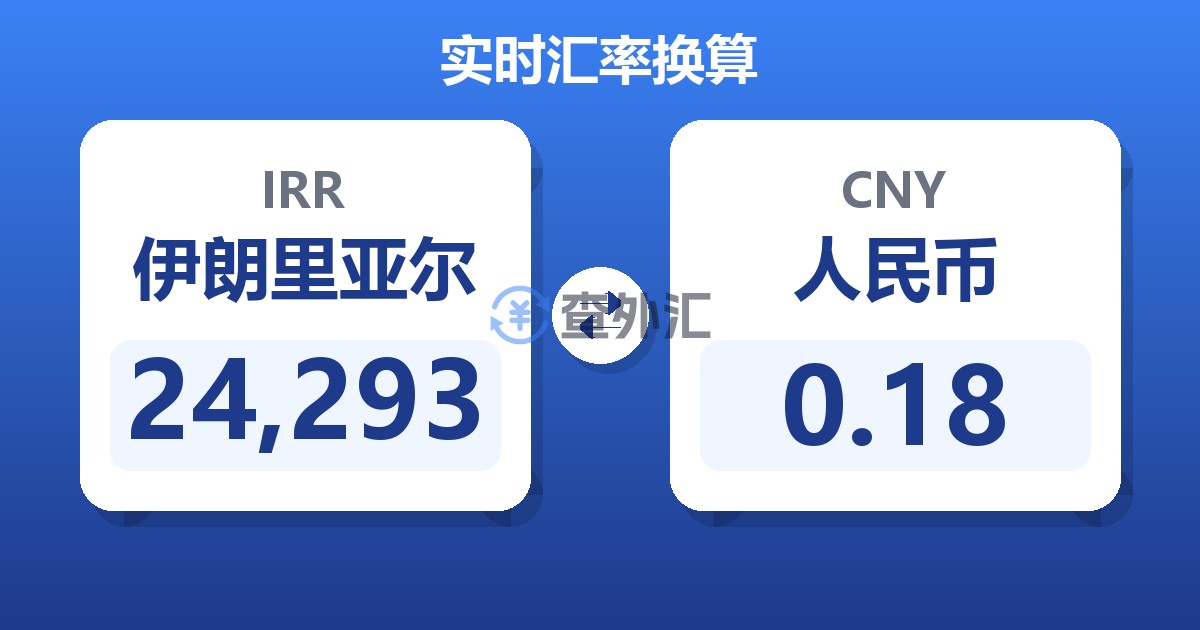 24,293伊朗里亚尔兑人民币