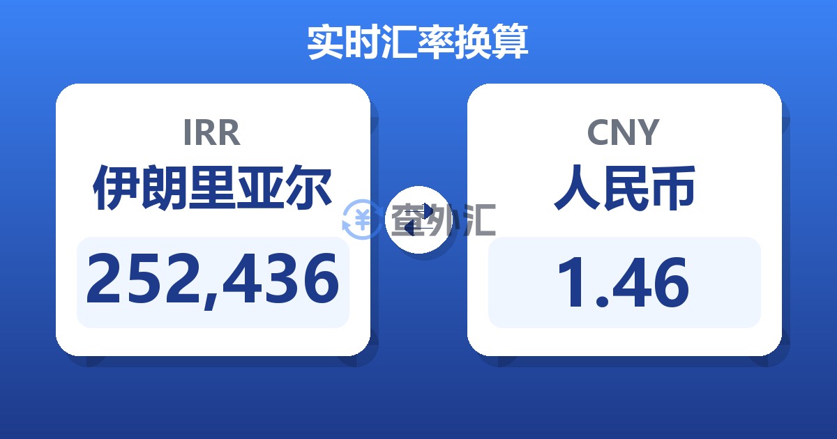 252,436伊朗里亚尔兑人民币