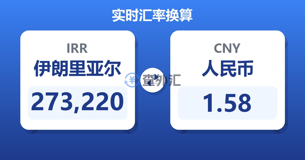 273,220伊朗里亚尔兑人民币