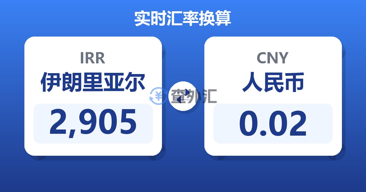 2,905伊朗里亚尔兑人民币