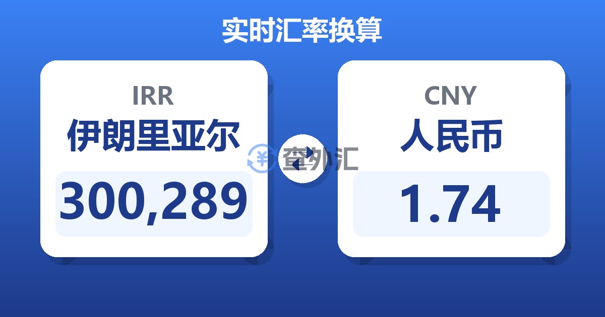 300,289伊朗里亚尔兑人民币
