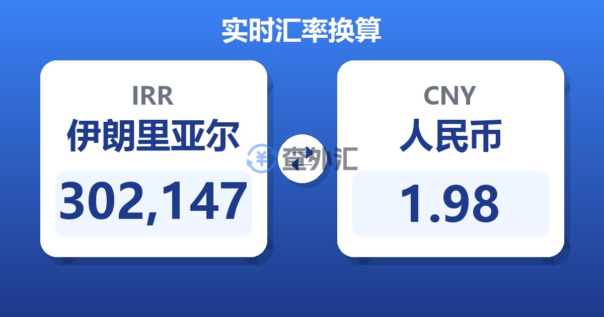 302,147伊朗里亚尔兑人民币