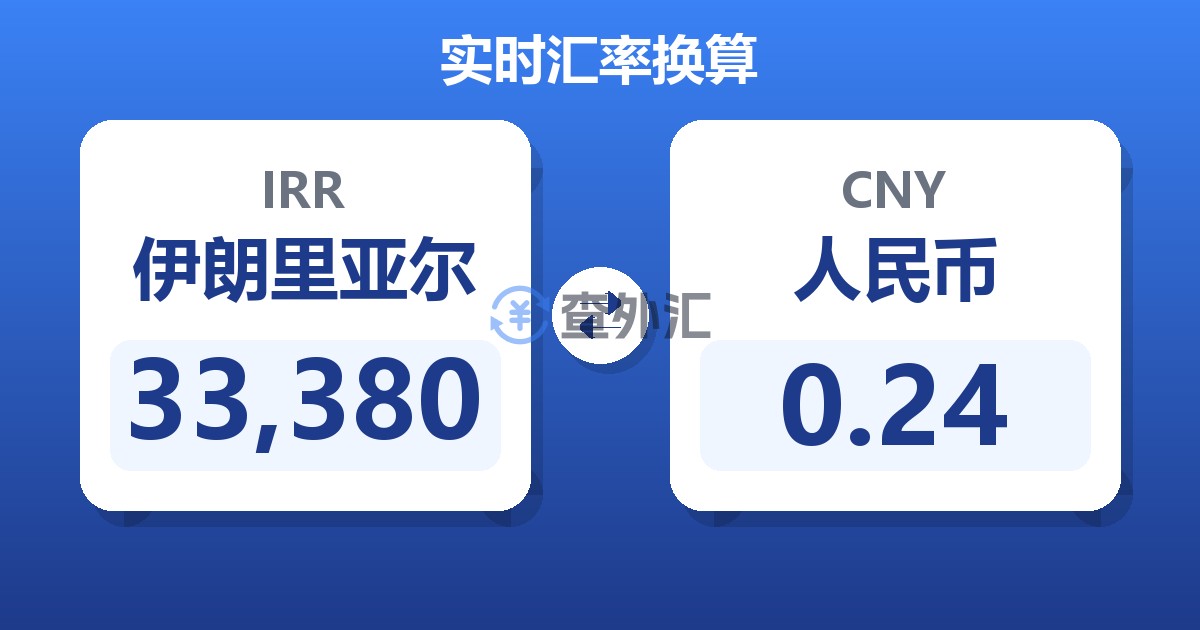 33,380伊朗里亚尔兑人民币