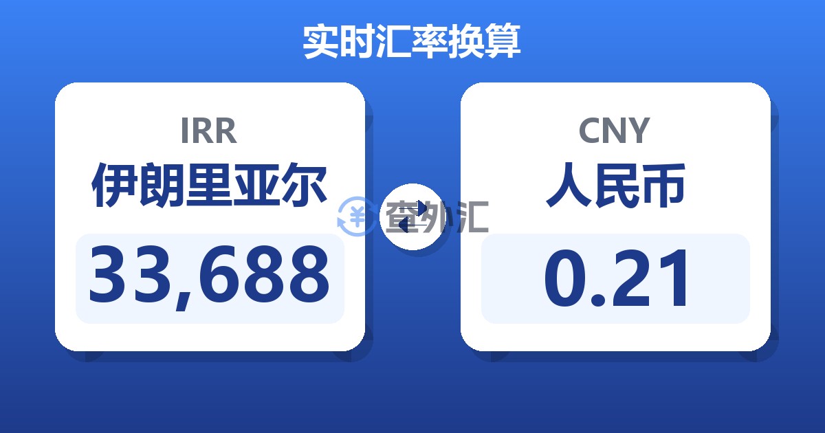 33,688伊朗里亚尔兑人民币