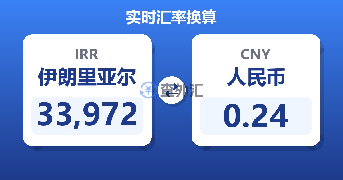 33,972伊朗里亚尔兑人民币
