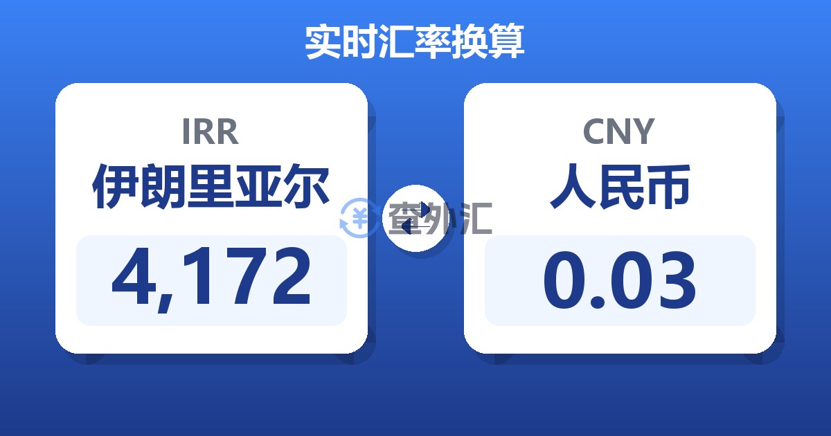 4,172伊朗里亚尔兑人民币