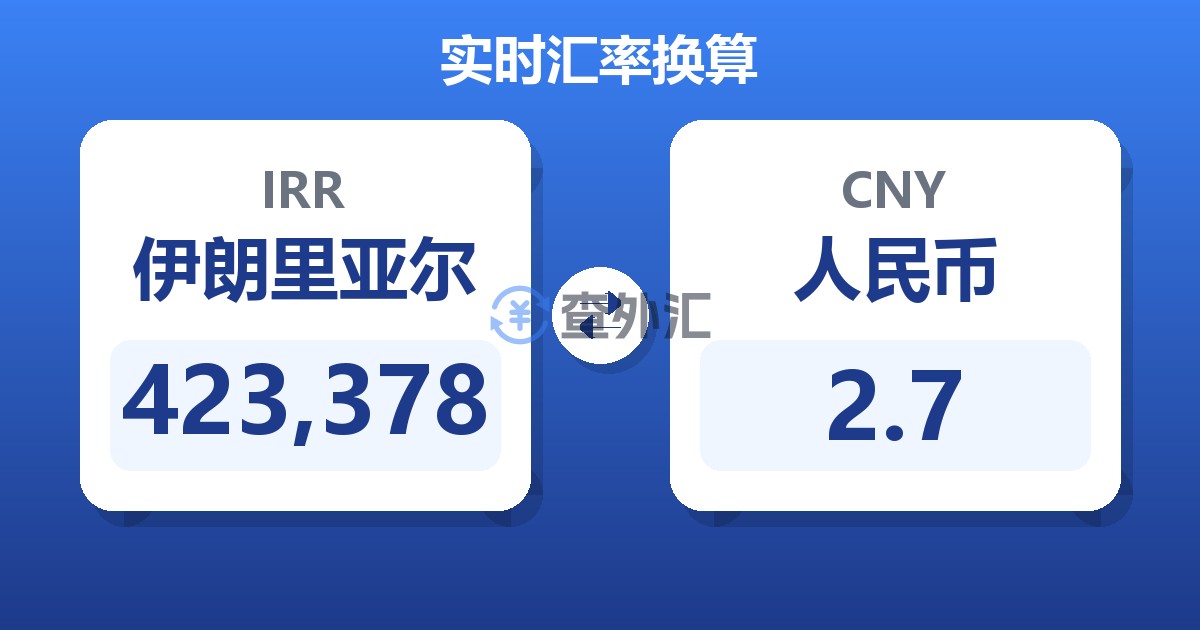 423,378伊朗里亚尔兑人民币