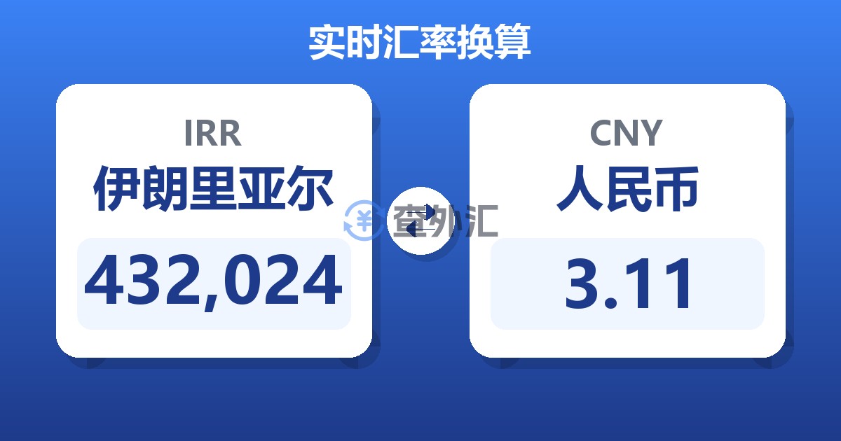 432,024伊朗里亚尔兑人民币