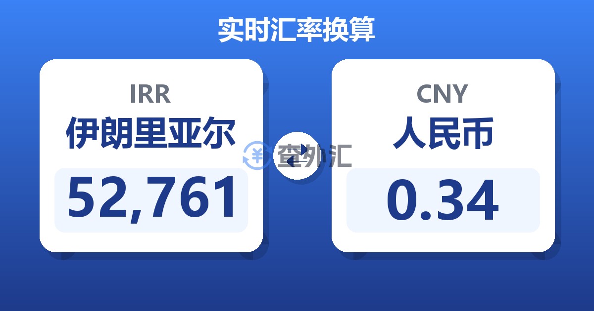 52,761伊朗里亚尔兑人民币