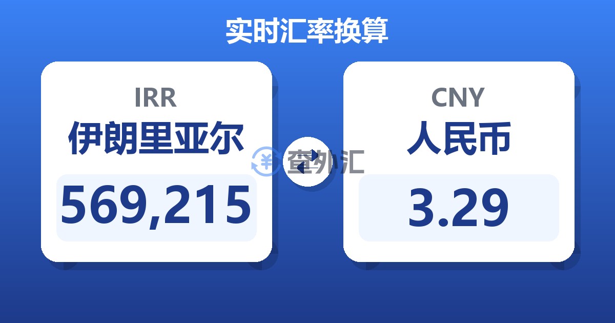 569,215伊朗里亚尔兑人民币