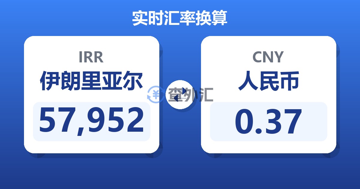 57,952伊朗里亚尔兑人民币
